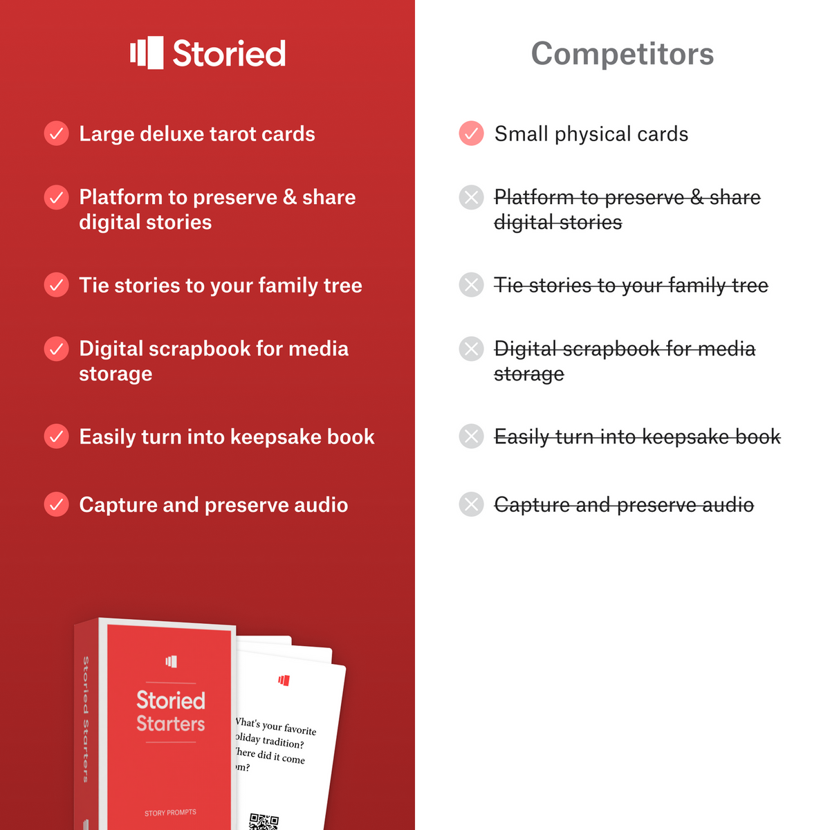 Unlock family stories you've never heard before with Storied Starter Cards—78 thoughtfully designed conversation prompts that make it easy to preserve precious memories before they're lost forever.