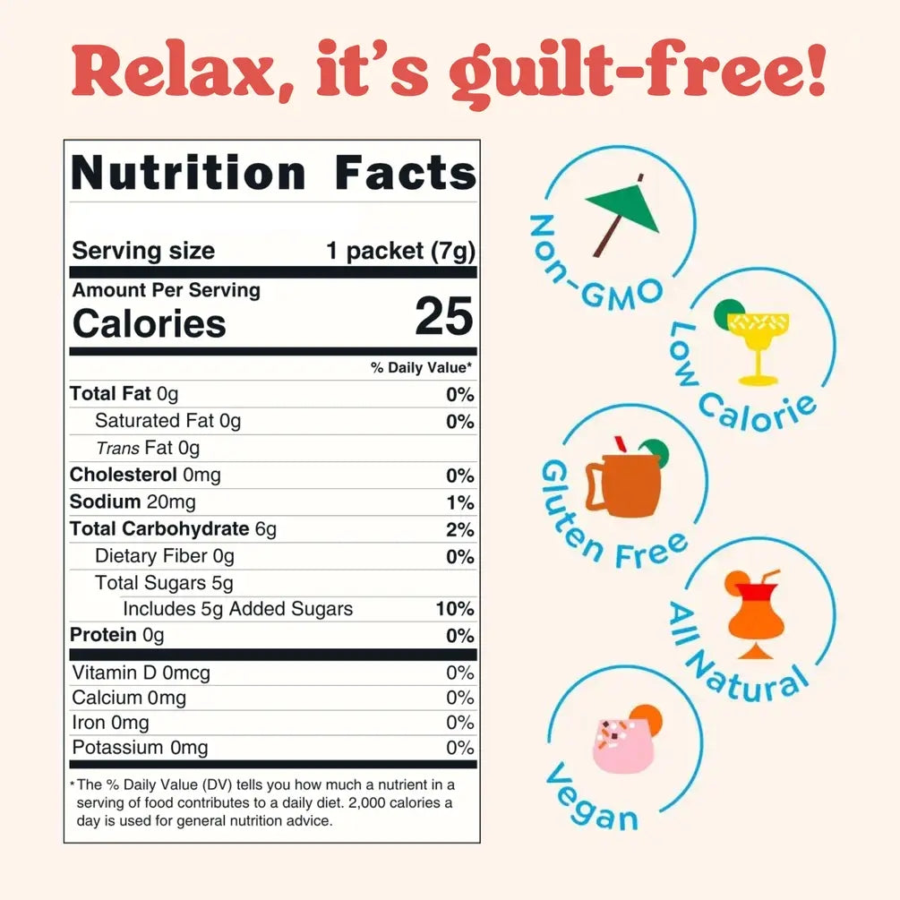 Unlike skinny syrups, Craftmix was specifically designed for people on the go! We’ve seen our customers enjoy Craftmix cocktail mixers &amp; kits in so many different places including: camping, festivals, concerts, airplanes, house parties, bars, picnics, pool parties, tailgates and more! Create a skinny mix with no health shame!