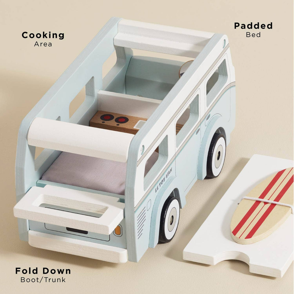 Children's toy van with labeled features on a beige background